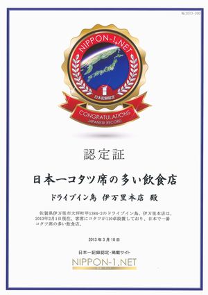 こたつ日本一